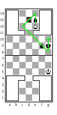A Pawn promoted while capturing goes on capturing as an officer.