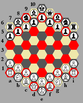 Hexagonal chess: initial setup.